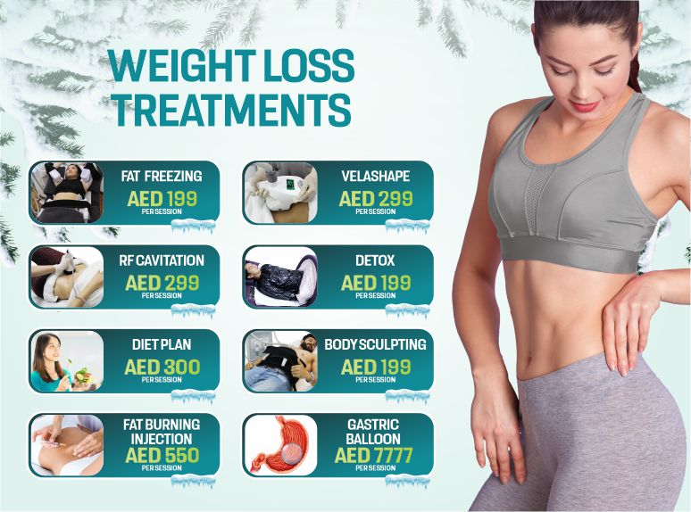Weight Loss